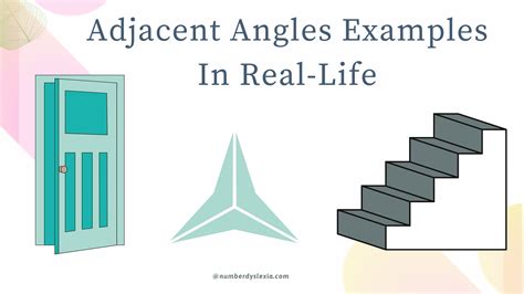 Real angles - The angle that would form if it was a real line to the ground is an angle of elevation. Exact opposite if your looking diagonally down; the angle between the "sight line" and the horizon or sky is the angle of depression. Elevation for elevate, Depression for …